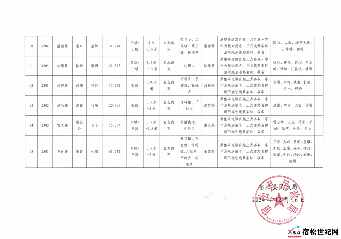 FBUWEmdf2oKAIkCPAAa1bj6cLrc709.png