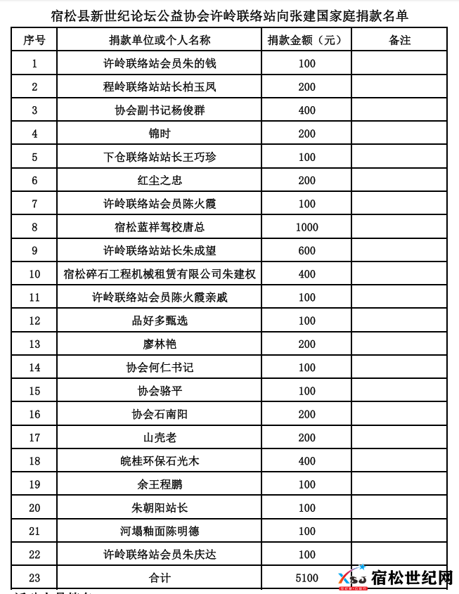 QQ20250613-104517.png