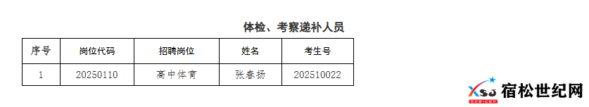 QQ20250710-101126.png
